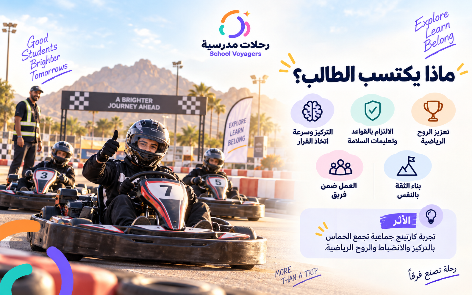 🏎️ تحدي السرعة