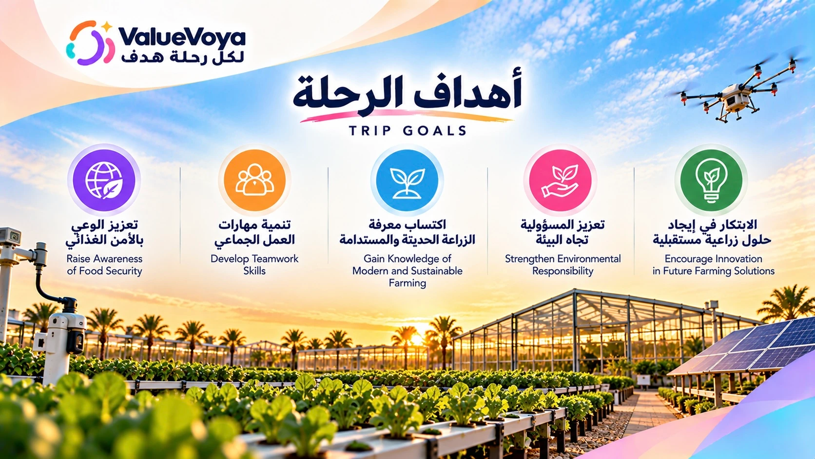 المزرعة الذكية