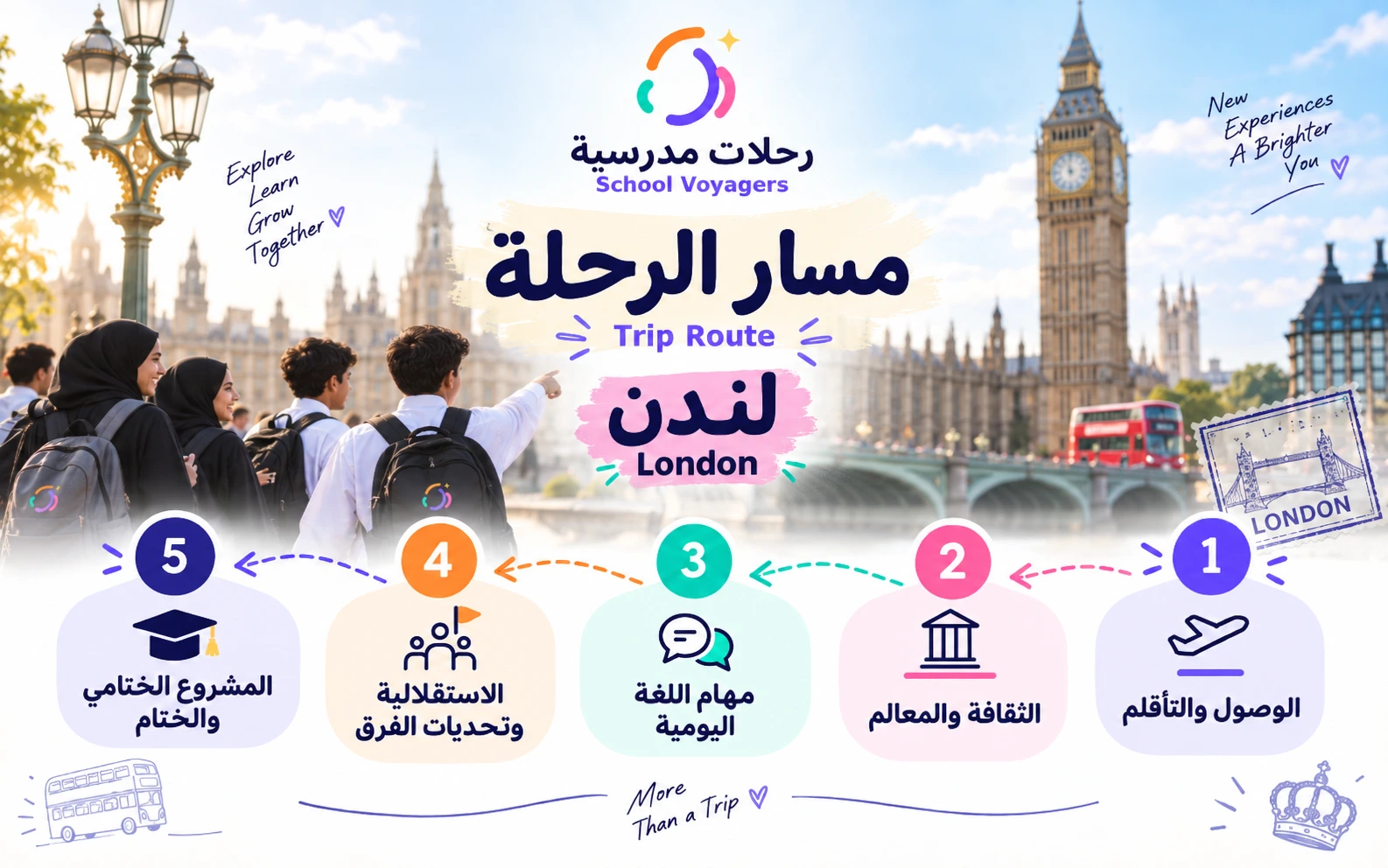 لندن | برنامج صيفي تعليمي