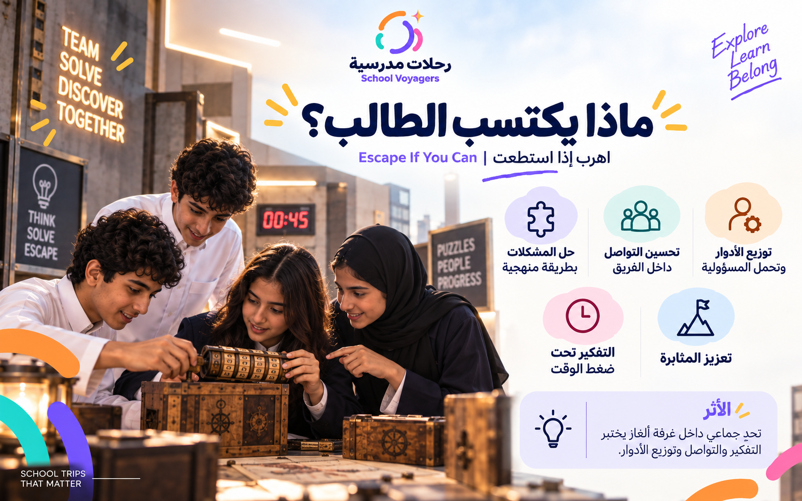 🔐 اهرب إذا استطعت