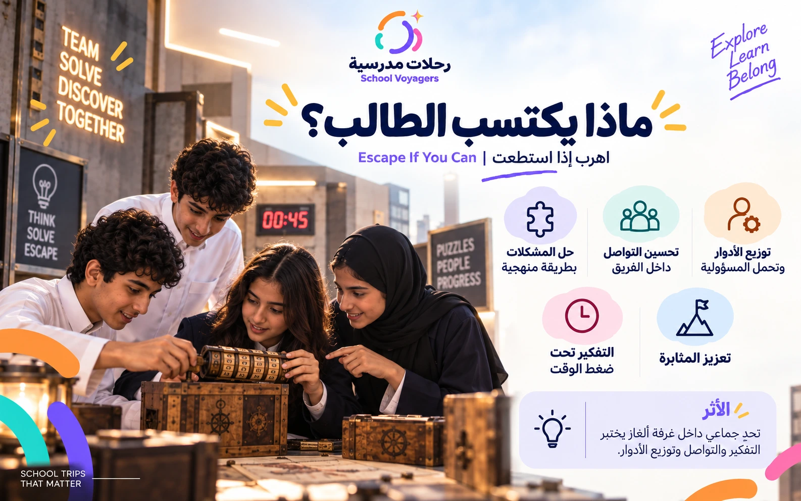 🔐 اهرب إذا استطعت