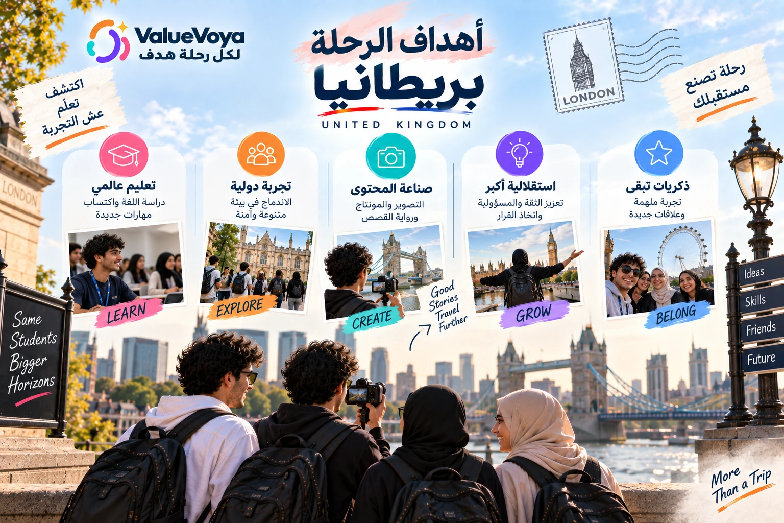 رحلة الابداع وصناعة المحتوى