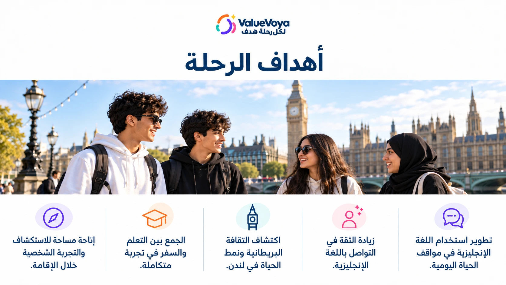 بريطانيا | تعلّم واستكشاف