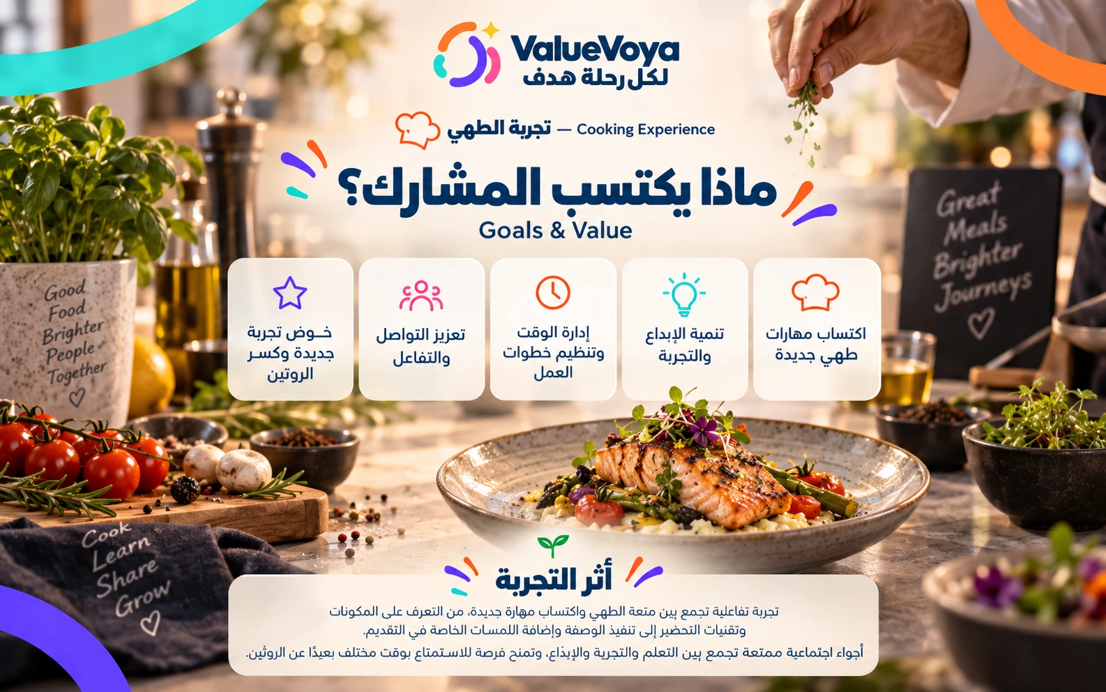 تجربة الطهي 🧑‍🍳