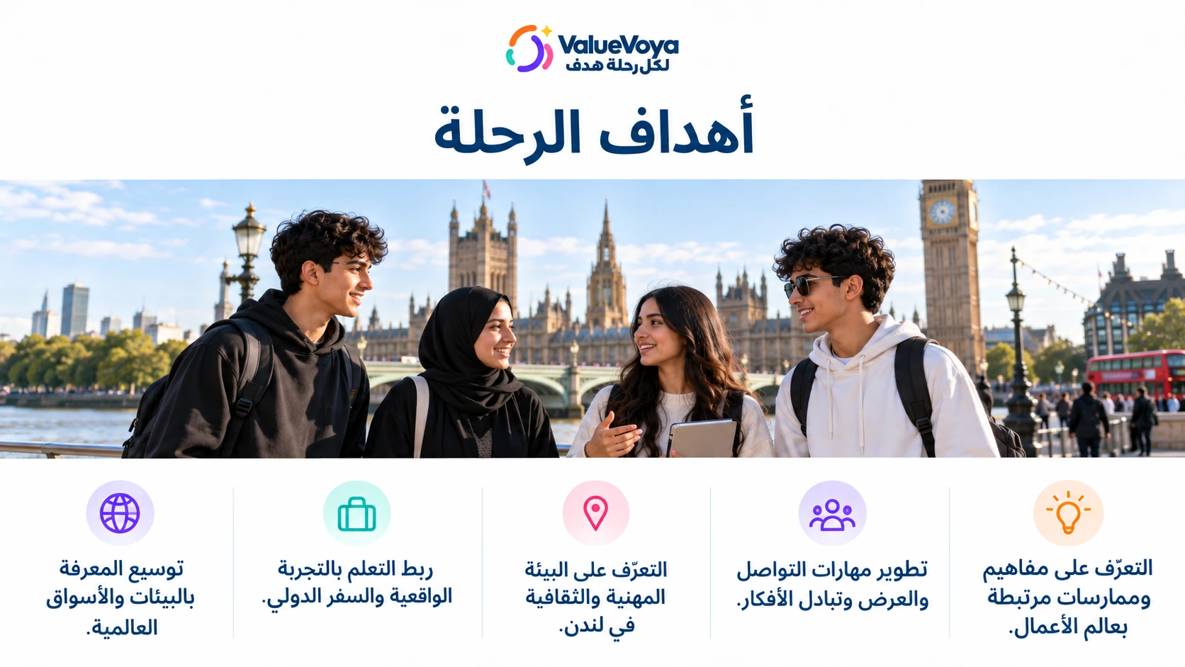 لندن| الأعمال والإستكشاف