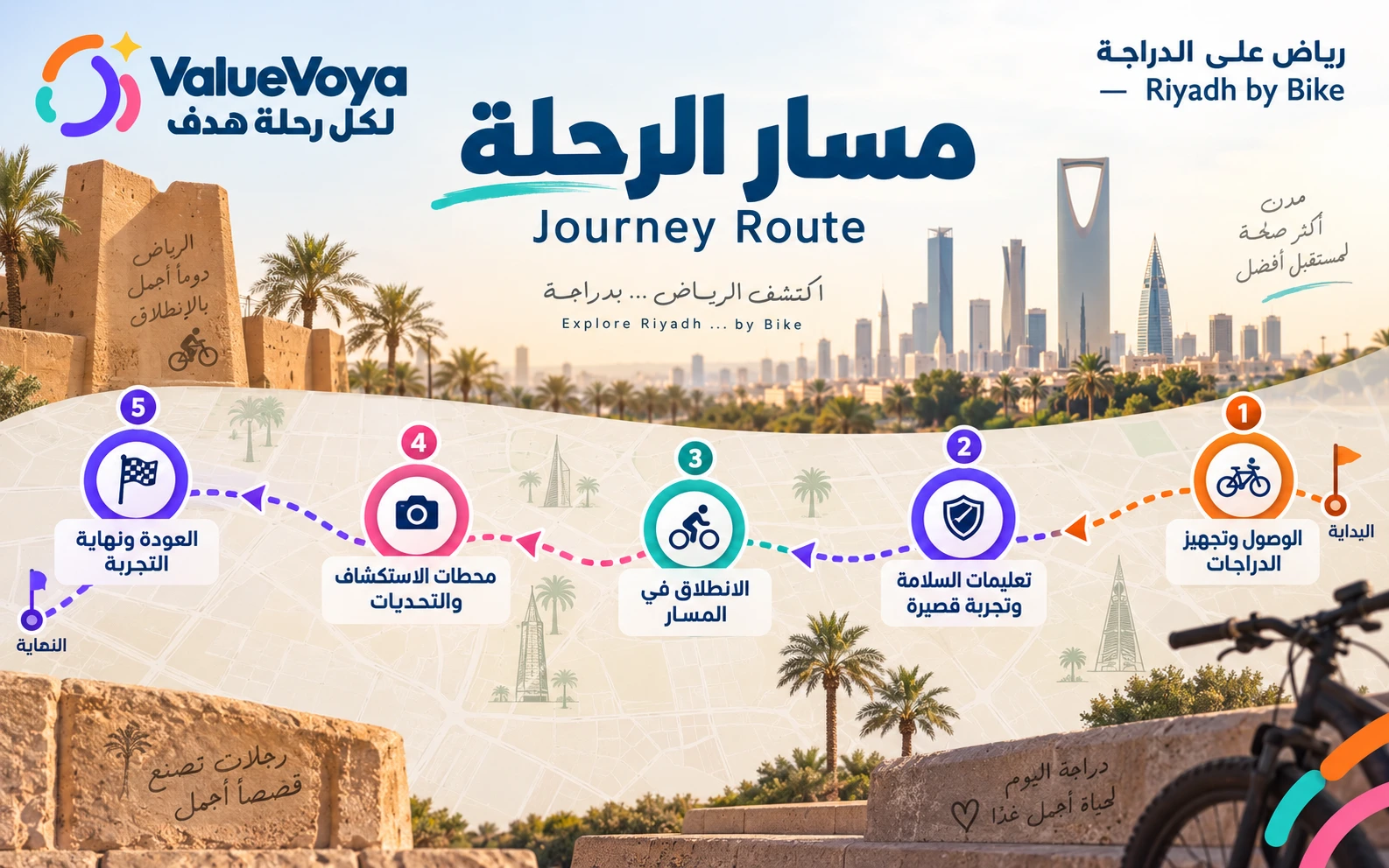 رياض على الدراجة 🚲