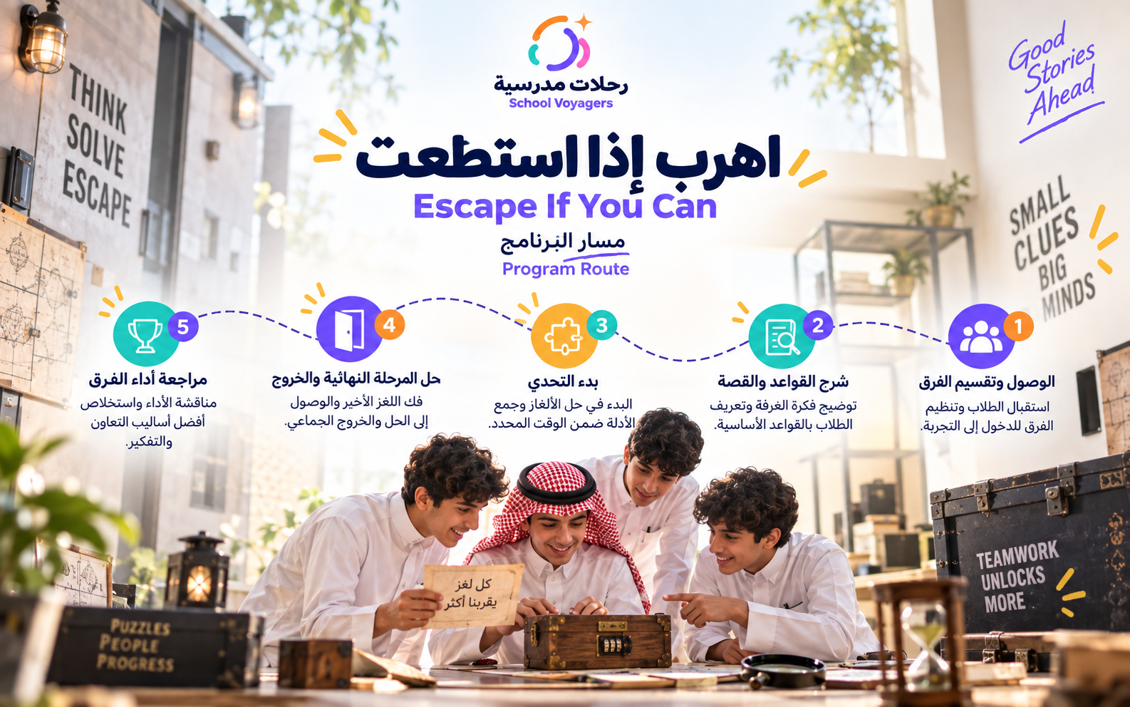 🔐 اهرب إذا استطعت