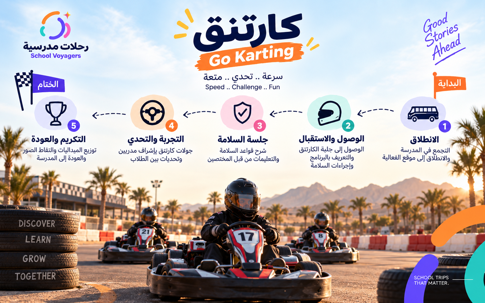 🏎️ تحدي السرعة