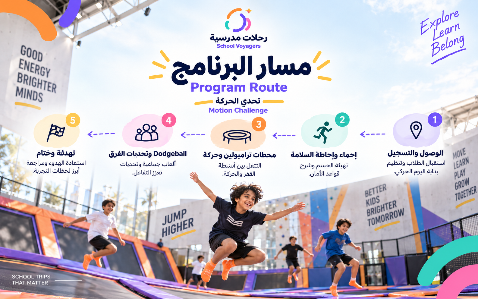 🤸 تحدي الحركة