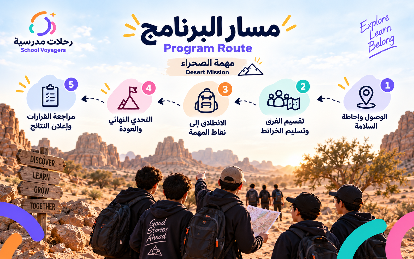 🧭 مهمة الصحراء
