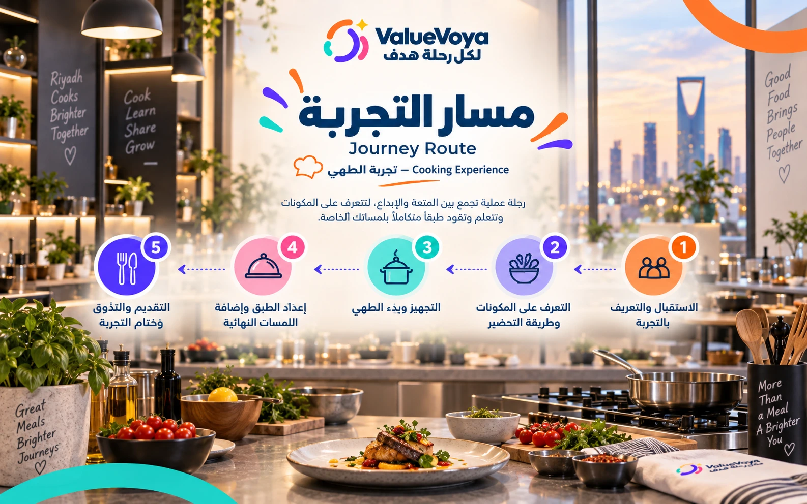 تجربة الطهي 🧑‍🍳