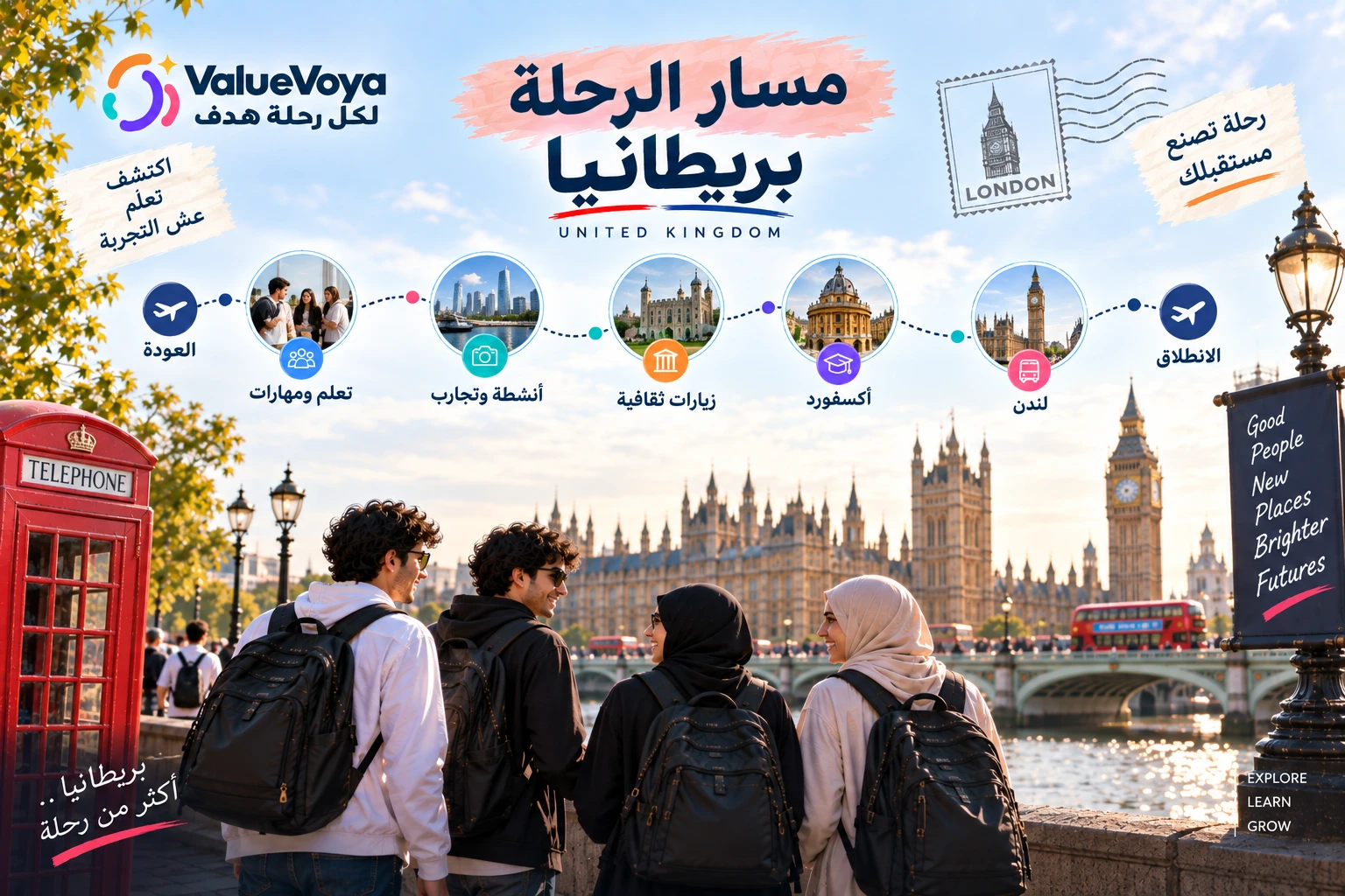 رحلة الابداع وصناعة المحتوى